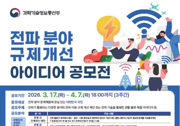 과기정통부, 국민 목소리로 전파 규제 개선…공모전 개최