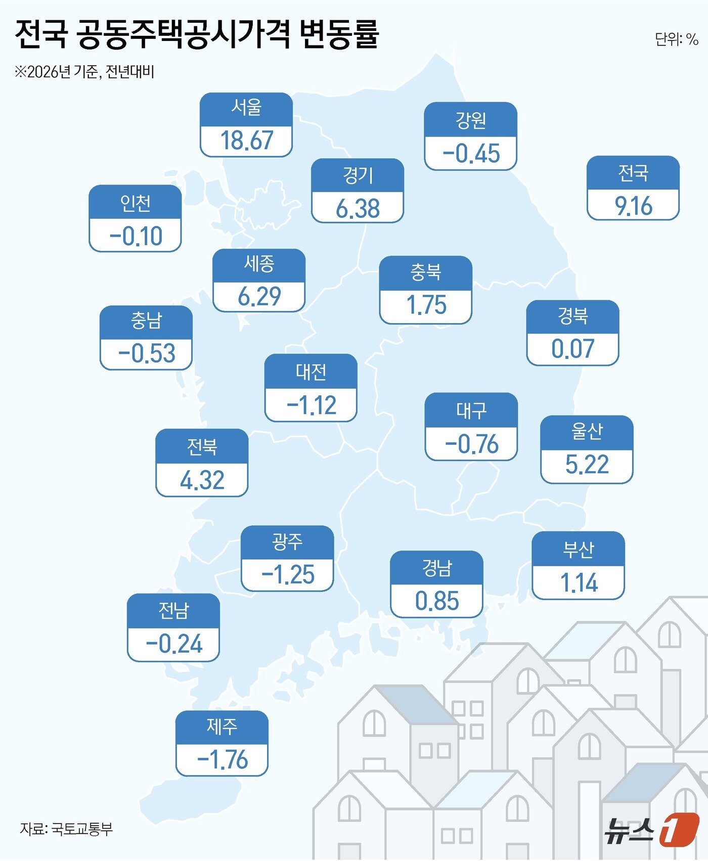 본문 이미지 - ⓒ 뉴스1 윤주희 디자이너
