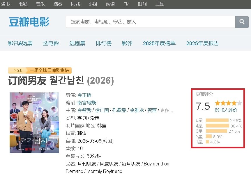 본문 이미지 - 넷플릭스 '월간남친'에 평점을 남기고 있는 중국인들. 서경덕 교수 제공.