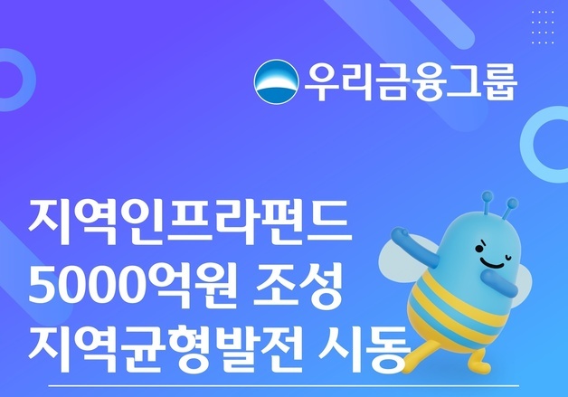 우리금융, 5000억 지역인프라펀드 조성…해남 태양광·고창 해상풍력 투자