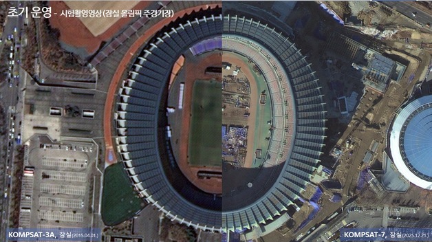 아리랑 7호·차중 3호 궤도 안착…세계 최고 수준 관측 능력 확보