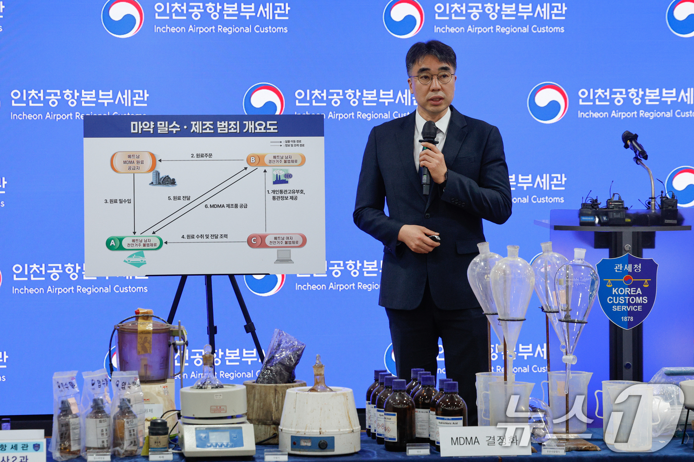 (인천=뉴스1) 안은나 기자 = 유용배 인천공항본부세관 마약조사2과장이 17일 인천 중구 인천공항세관 수출입통관청사에서 항정신성 마약 MDMA(엑스터시) 제조 시설 적발·압수 및 …