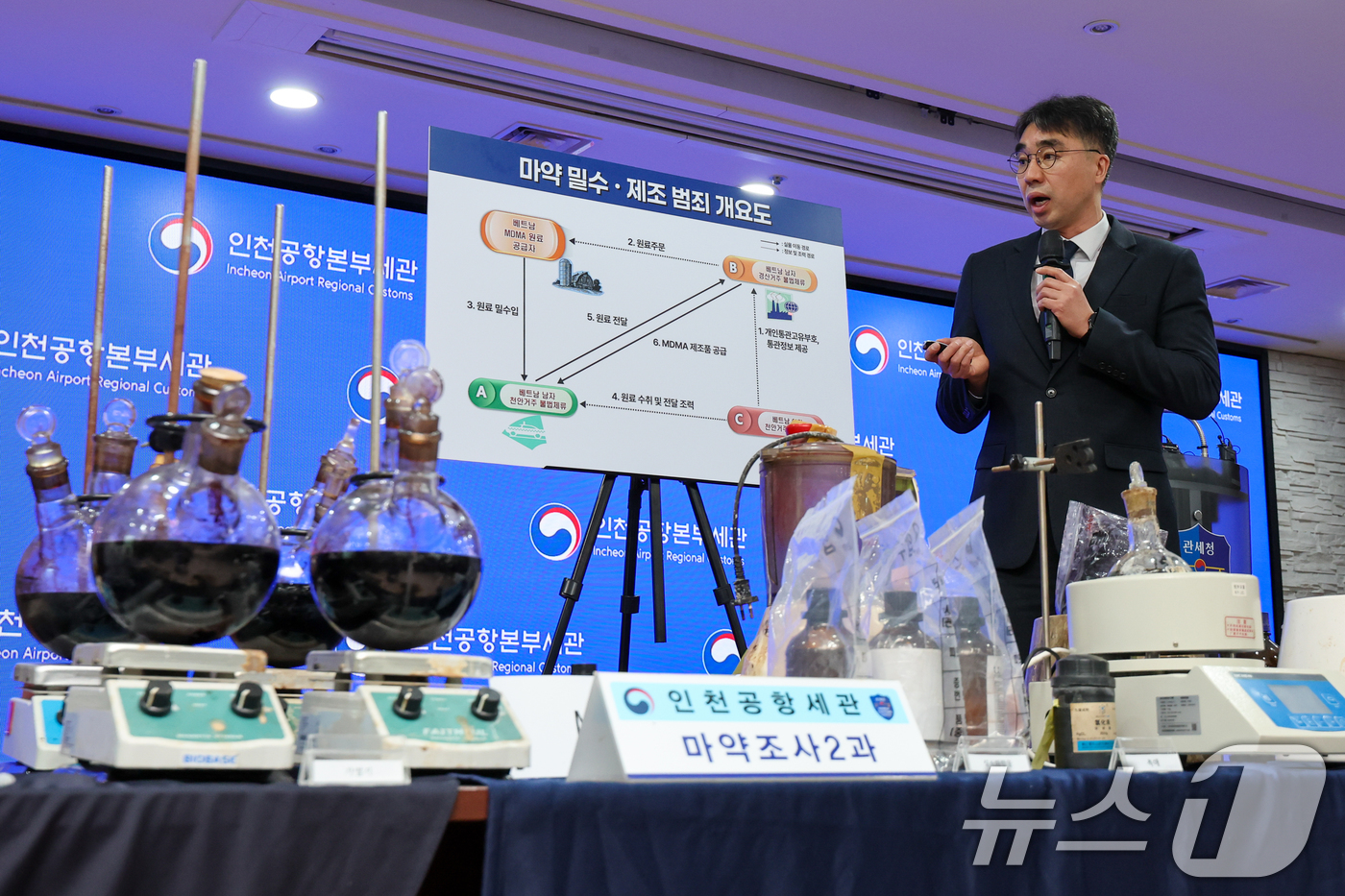(인천=뉴스1) 안은나 기자 = 유용배 인천공항본부세관 마약조사2과장이 17일 인천 중구 인천공항세관 수출입통관청사에서 항정신성 마약 MDMA(엑스터시) 제조 시설 적발·압수 및 …