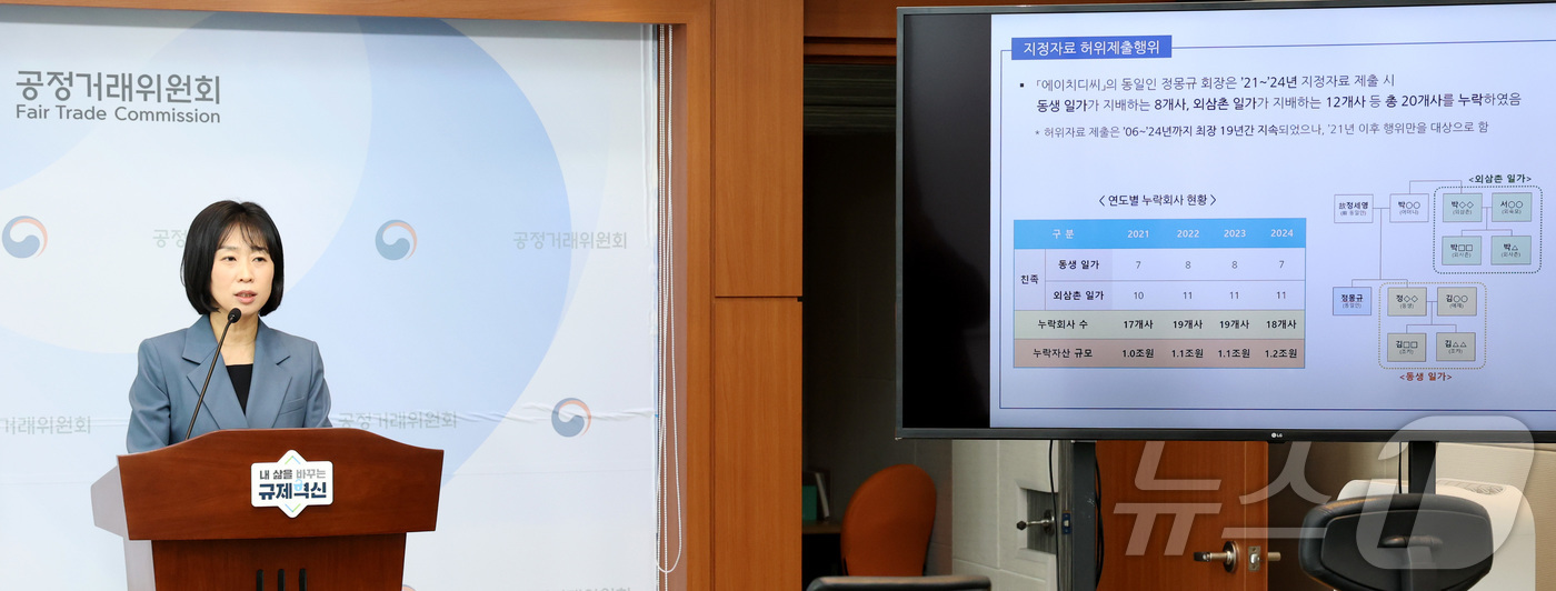 (세종=뉴스1) 김기남 기자 = 음잔디 공정거래위원회 기업집단관리과장이 17일 세종시 정부세종청사에서  ‘에이치디씨 동일인 정몽규의 지정자료 허위제출행위’  제재 내용을 발표하고 …