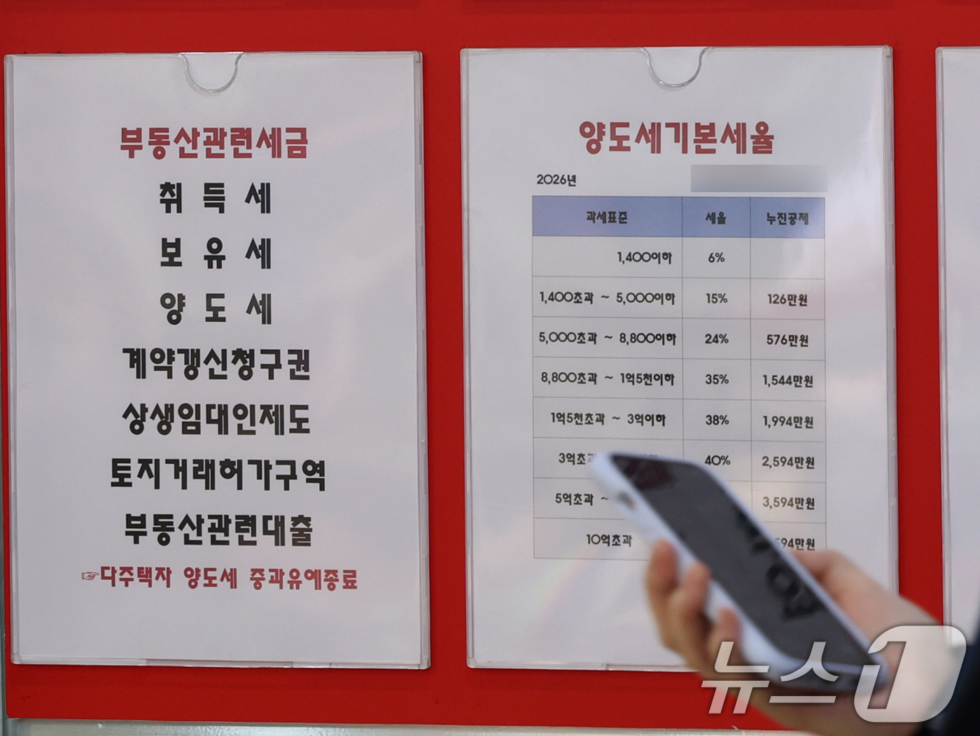 (서울=뉴스1) 황기선 기자 = 17일 서울 시내의 한 공인중개사 사무소 앞을 시민들이 지나가고 있다.정부가 집값 안정을 위해 세제와 금융 등을 아우르는 강력한 수요 억제 대책을 …