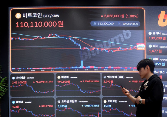 유가 하락에 상승세 이어가는 비트코인