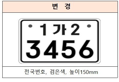 이륜차 '전국번호판' 20일 시행…강릉시 "재발급 불편 해소"