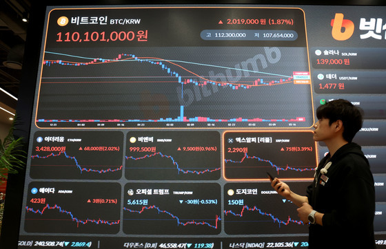 비트코인, 1억 1000만원선 탈환