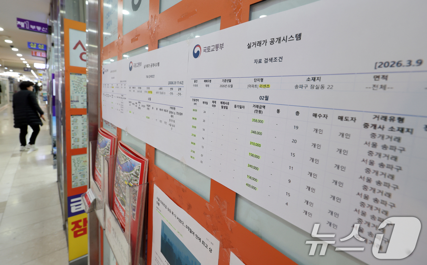 (서울=뉴스1) 황기선 기자 = 17일 서울 시내의 한 공인중개사 사무소 앞을 시민들이 지나가고 있다.정부가 집값 안정을 위해 세제와 금융 등을 아우르는 강력한 수요 억제 대책을 …