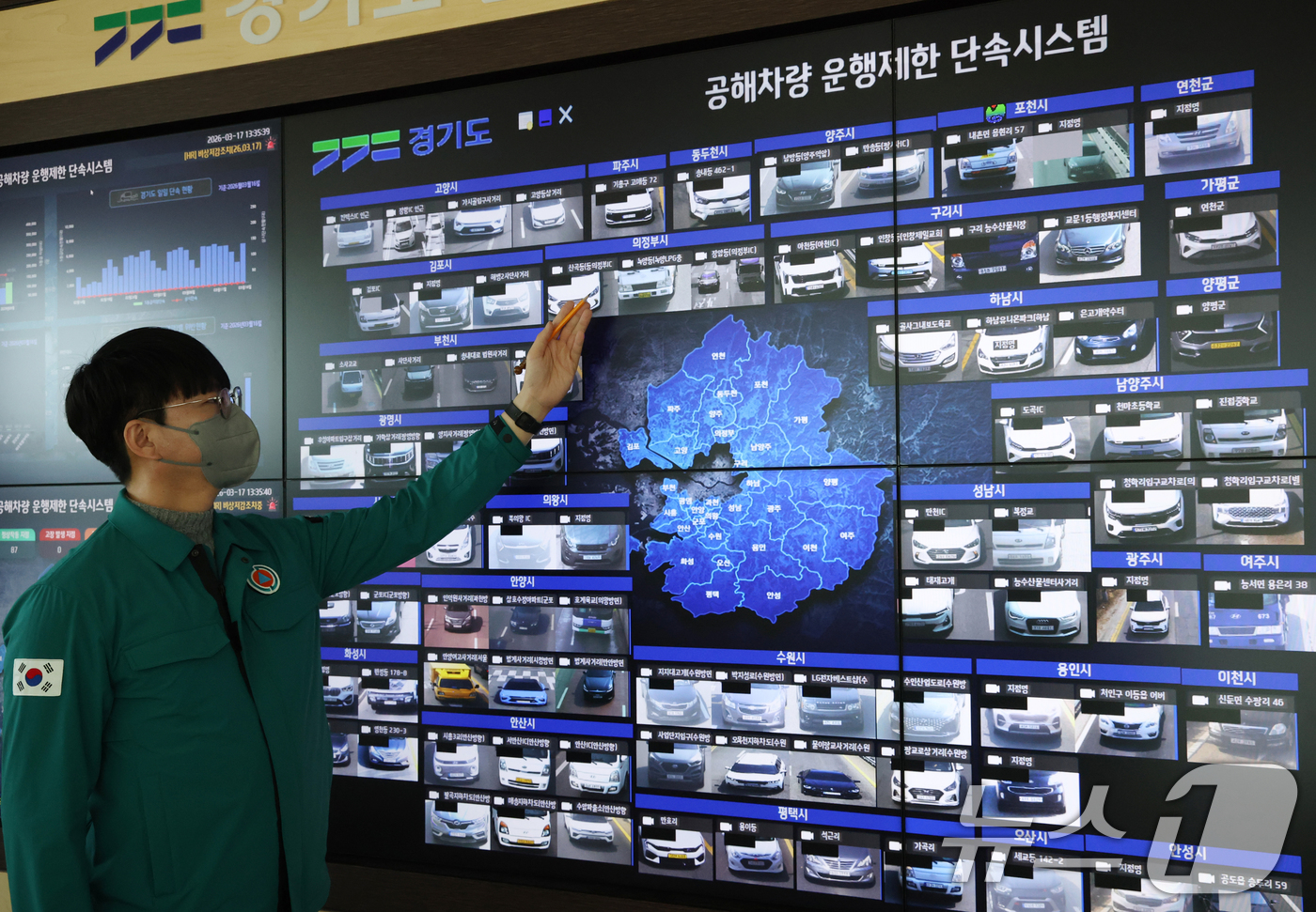 (수원=뉴스1) 김영운 기자 = 수도권에 초미세먼지 비상저감조치가 시행된 17일 경기 수원시 영통구 경기도청 환경정보상황실에서 대기환경관리과 직원들이 공해차량 운행제한 단속시스템을 …