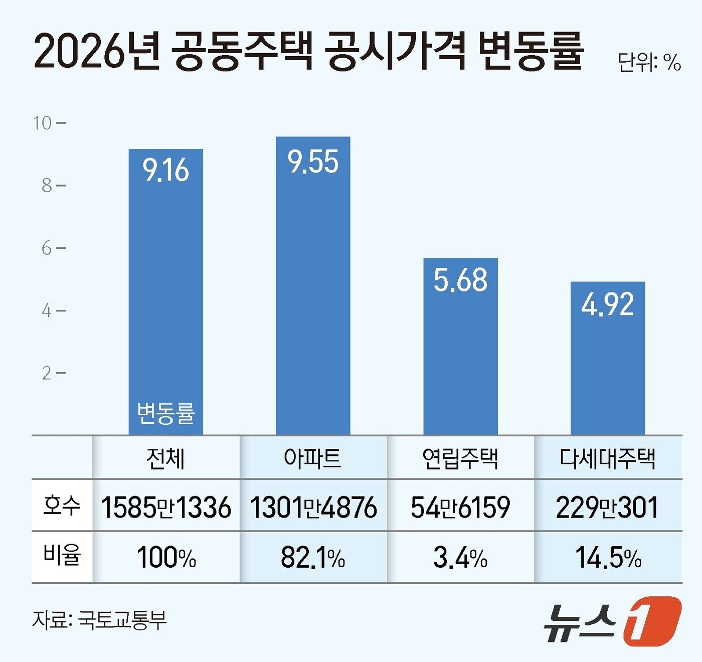 본문 이미지 - ⓒ 뉴스1 양혜림 디자이너