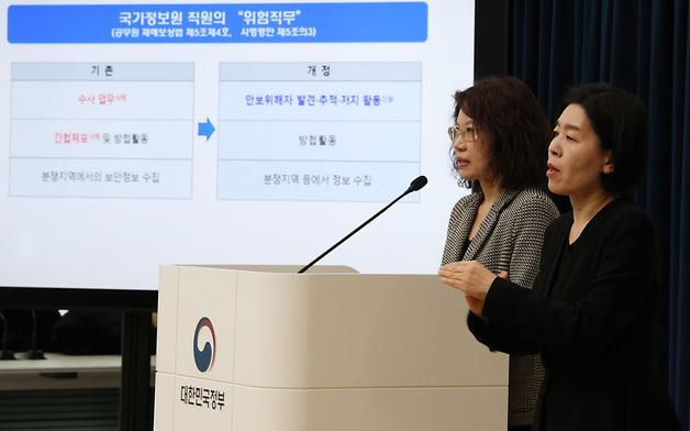 인사혁신처, 국가정보원 직원 '위험직무' 공무원 재해보상법 시행령 개정