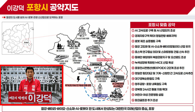 이강덕 경북지사 예비후보 "도민 소득 4만 달러 시대 열 것"