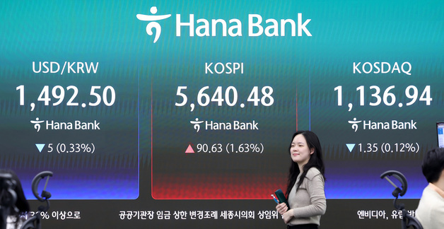 기관 매수세에 코스피 상승 마감