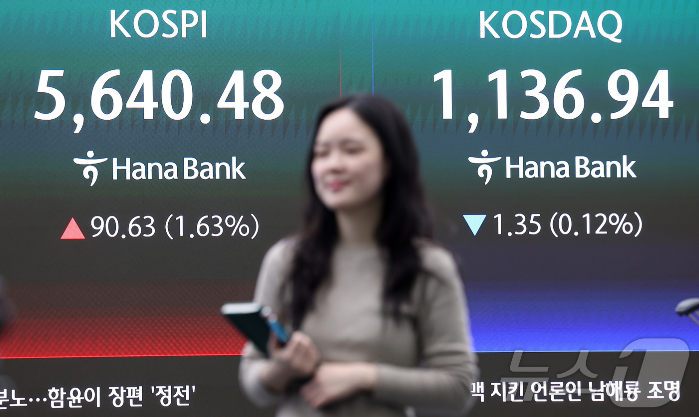 (서울=뉴스1) 김성진 기자 = 17일 서울 중구 하나은행 본점 딜링룸 전광판에 종가가 표시되고 있다.이날 코스피는 전일 종가와 비교해 90.63포인트(1.63%) 상승한 5640 …