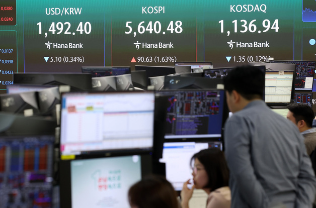 달러·원 환율 3.9원 내린 1493.6원 마감…중동 긴장완화 기대감(종합)