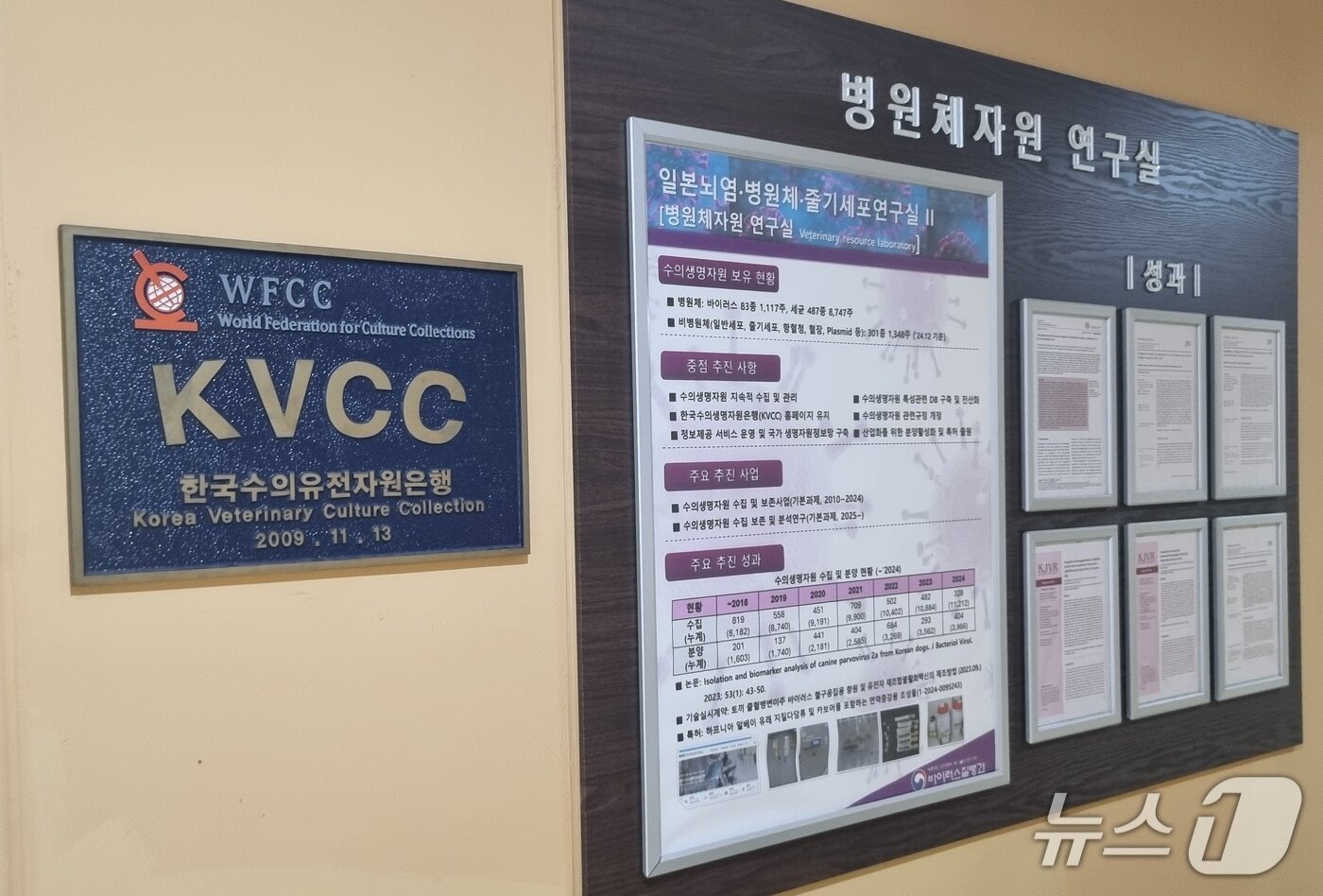 본문 이미지 - 반려동물질환연구실(농림축산검역본부 제공) ⓒ 뉴스1