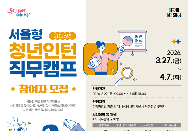 AI 배우고 인턴까지…서울시, 청년인턴 직무캠프 270명 모집