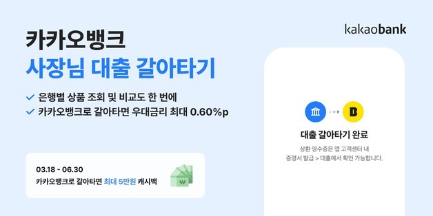 카카오뱅크 '사장님 대출' 갈아타기…최대 0.6%p 우대금리