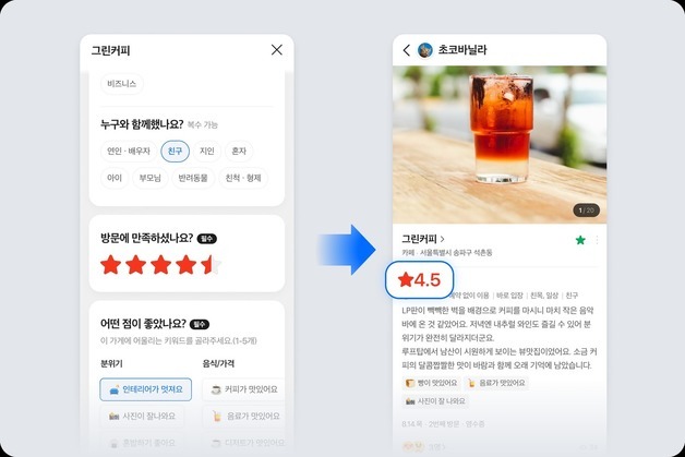 네이버 플레이스 리뷰, 별점제 도입…공개 여부는 사업주가 선택