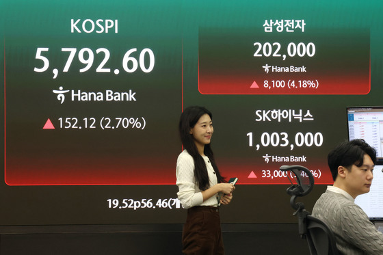 상승 출발한 코스피, '20만 전자' 회복한 삼성전자