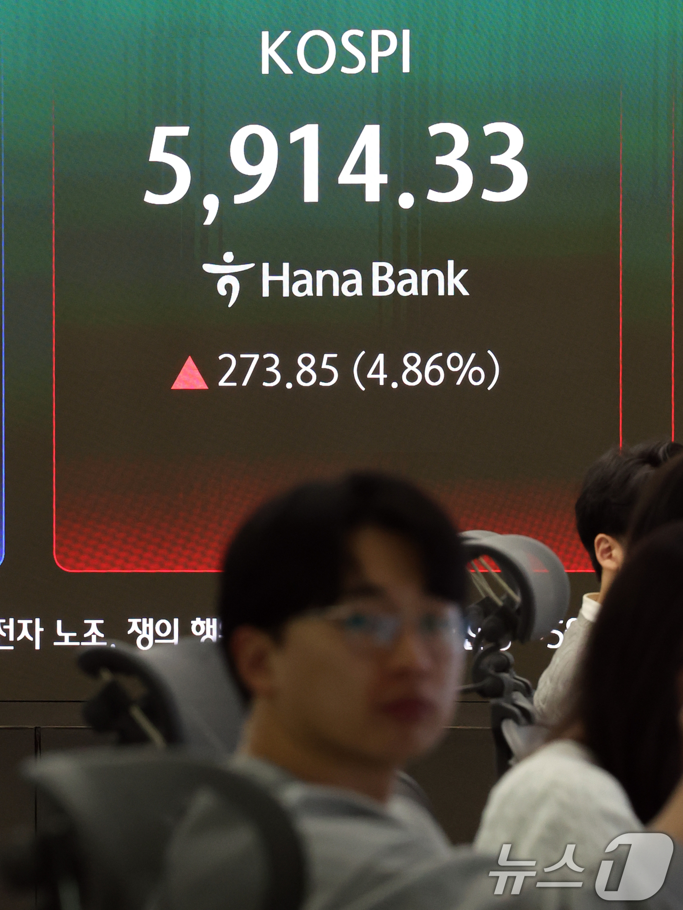 (서울=뉴스1) 황기선 기자 = 코스피 급등에 프로그램 매수호가 일시효력정지(사이드카)가 발동된 18일 오후 서울 중구 하나은행 딜링룸 현황판에 코스피 시황이 표시되고 있다. 20 …