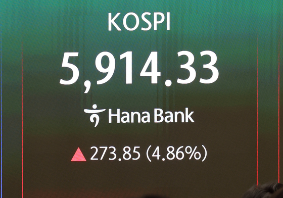 코스피, 급등세에 매수 사이드카 발동