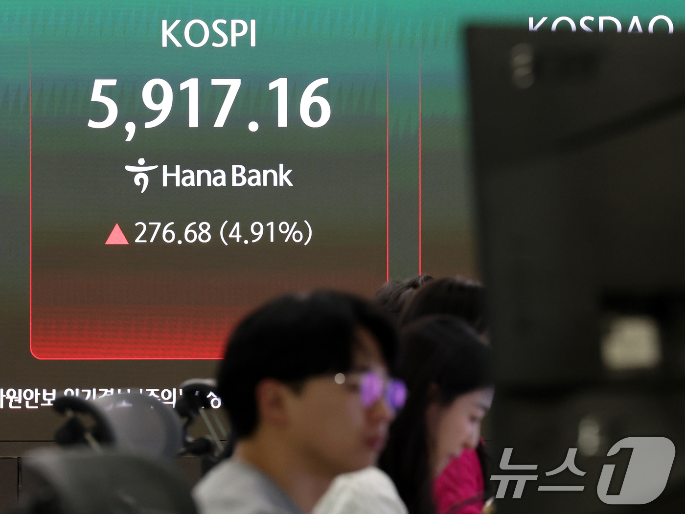 (서울=뉴스1) 황기선 기자 = 코스피 급등에 프로그램 매수호가 일시효력정지(사이드카)가 발동된 18일 오후 서울 중구 하나은행 딜링룸 현황판에 코스피 시황이 표시되고 있다. 20 …