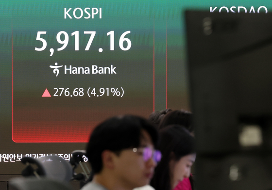 매수 사이드카 발동된 코스피