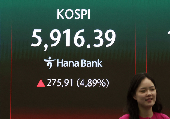 코스피 매수사이드카 발동