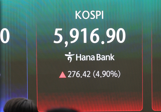 코스피, 급등세에 매수 사이드카 발동