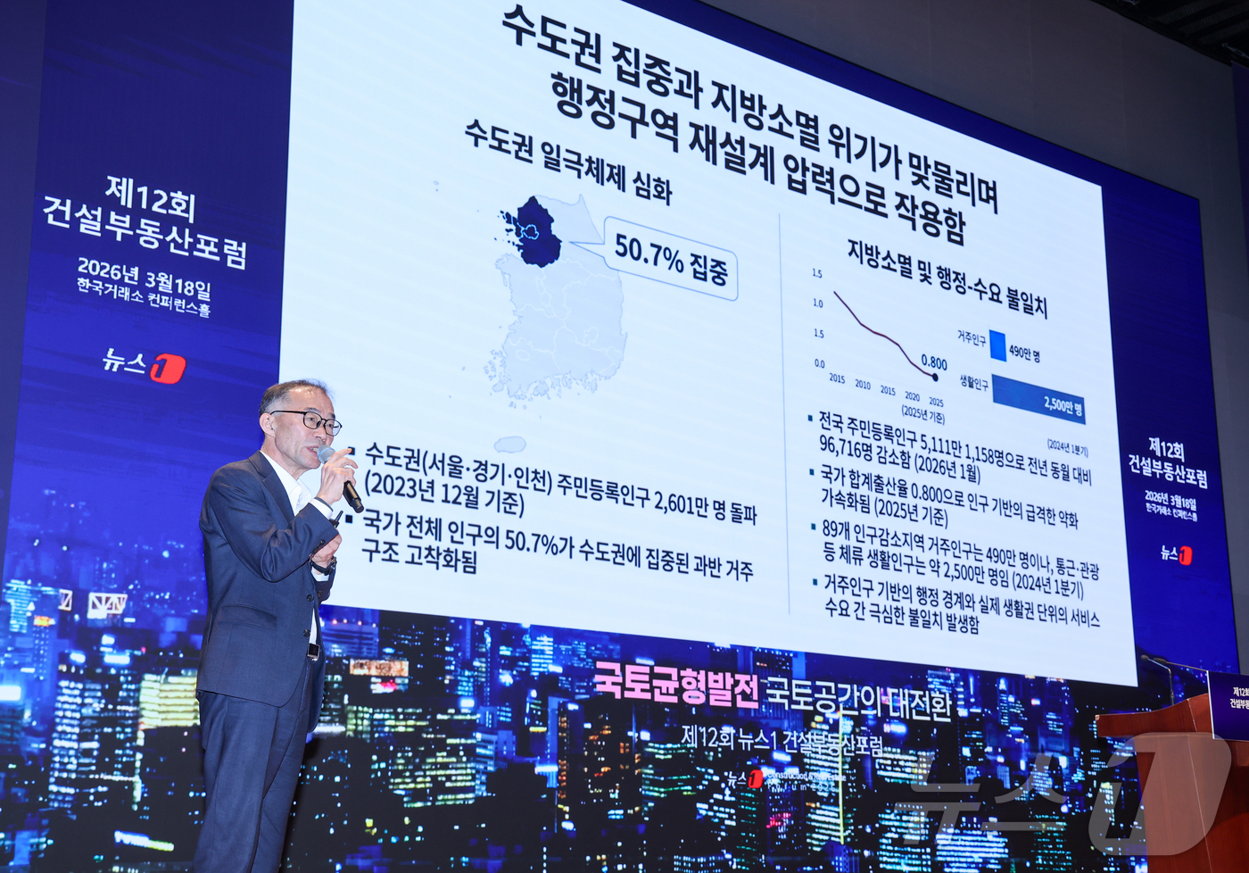(서울=뉴스1) 안은나 기자 = 조판기 국토연구원 경영부원장이 18일 오후 서울 여의도 한국거래소에서 열린 제12회 뉴스1 건설부동산포럼에 참석해 '행정통합 진행 상황과 쟁점 분석 …