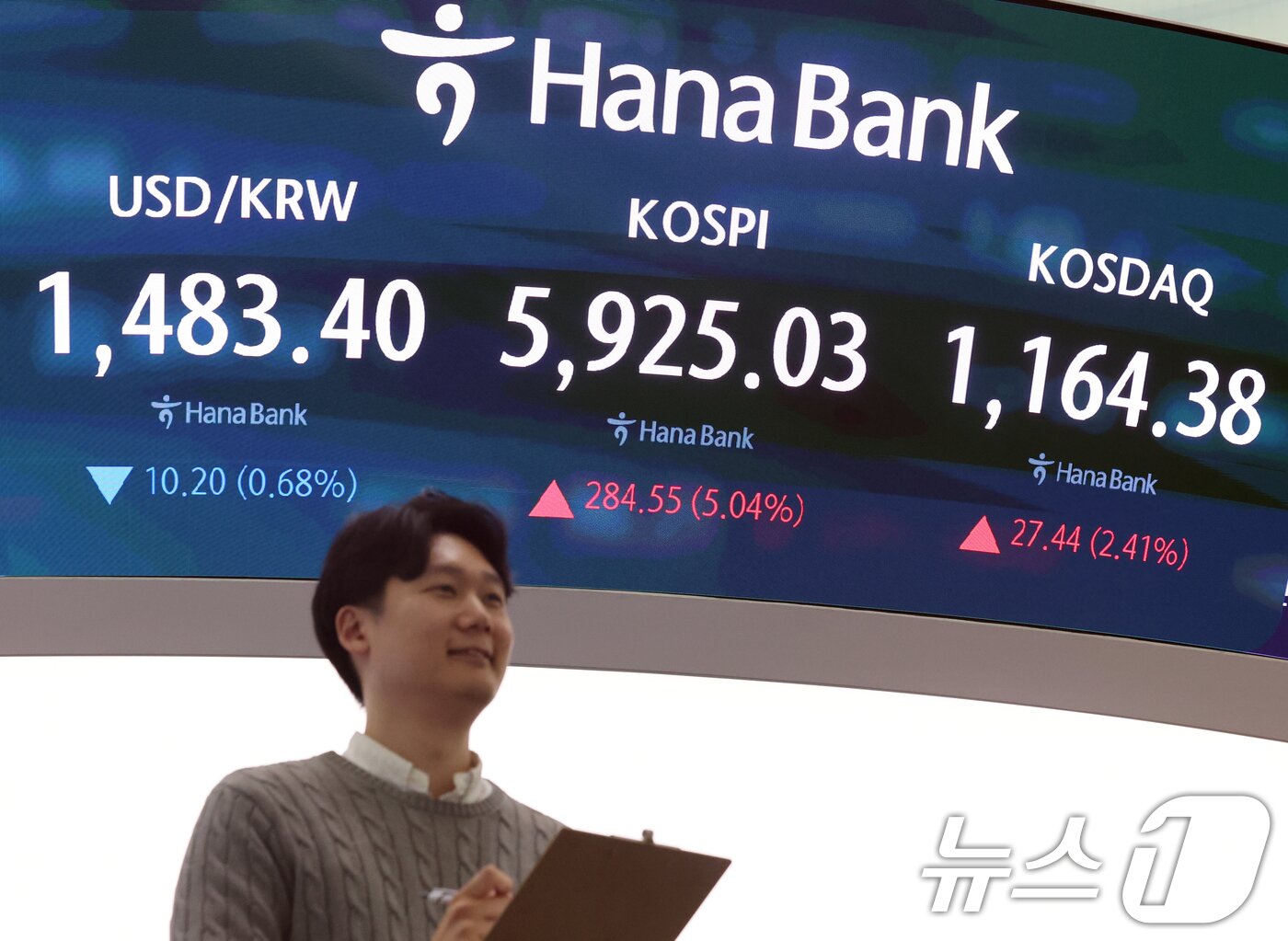 본문 이미지 - 18일 오후 서울 중구 하나은행 본점 딜링룸 전광판에 종가가 표시되고 있다.2026.3.18 ⓒ 뉴스1 황기선 기자