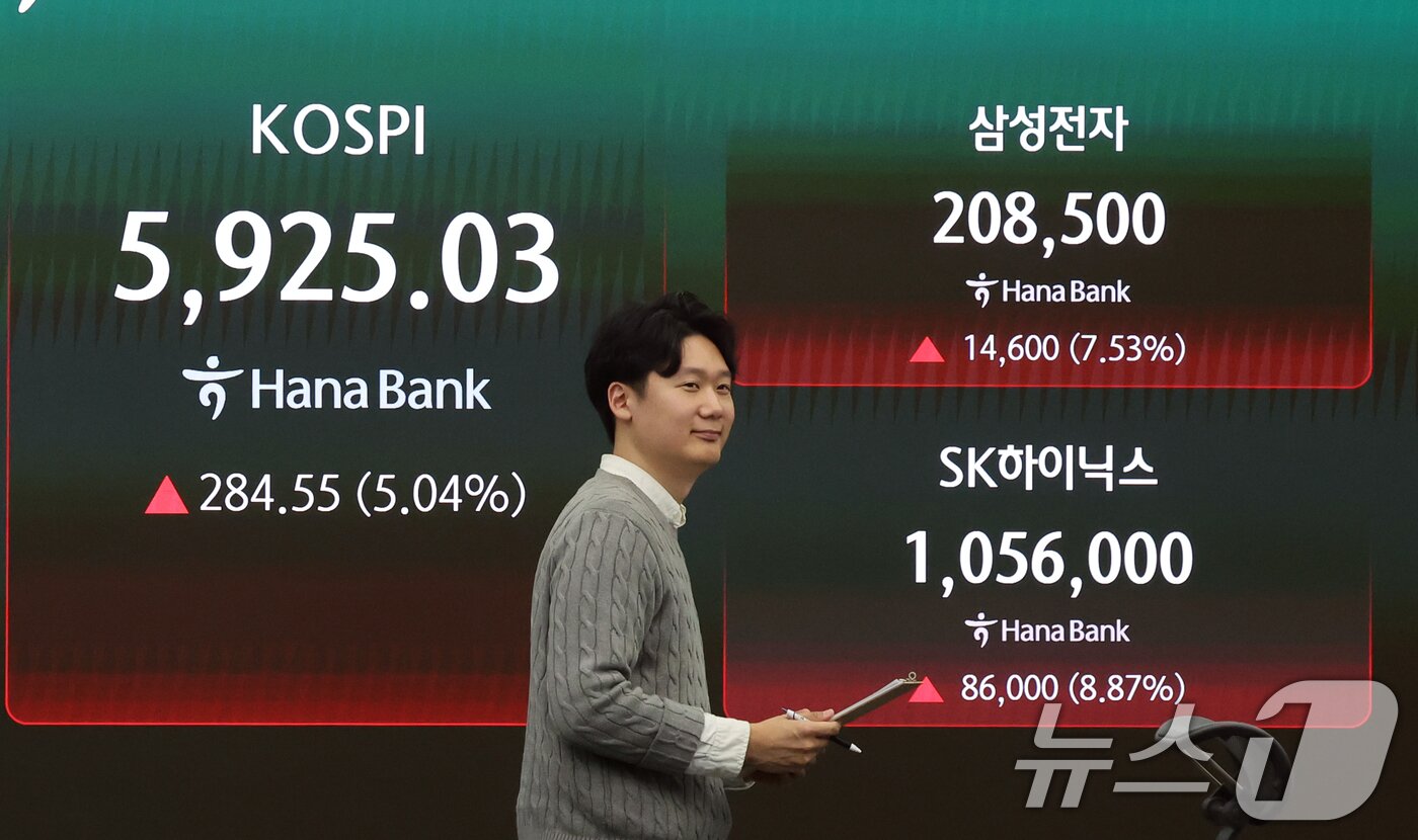 본문 이미지 - 18일 오후 서울 중구 하나은행 본점 딜링룸 전광판에 종가가 표시되고 있다.  2026.3.18 ⓒ 뉴스1 황기선 기자