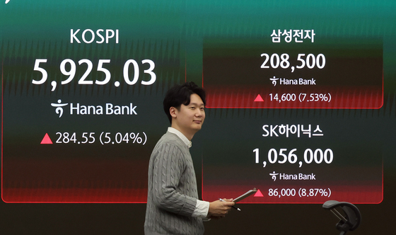 외국인 매수세 '육천피' 보인다…중동 넘어선 반도체랠리·주주환원