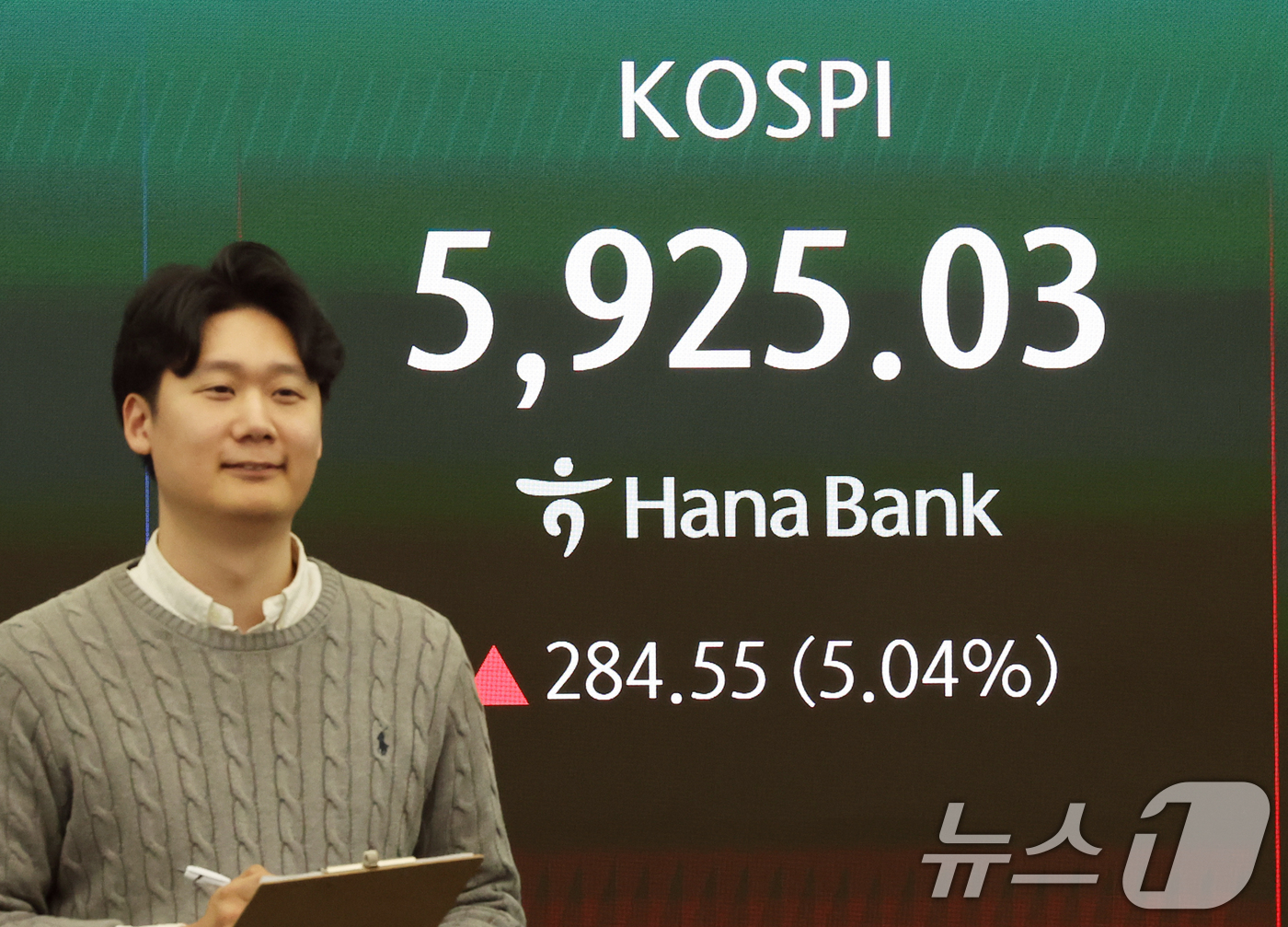 (서울=뉴스1) 황기선 기자 = 18일 오후 서울 중구 하나은행 본점 딜링룸 전광판에 종가가 표시되고 있다.이날 코스피는 전 거래일보다 284.55.포인트(5.04%) 오른 592 …