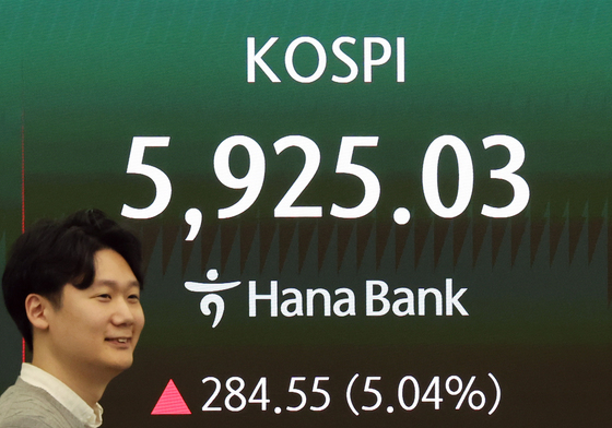 상승세로 마친 코스피…5900선 회복