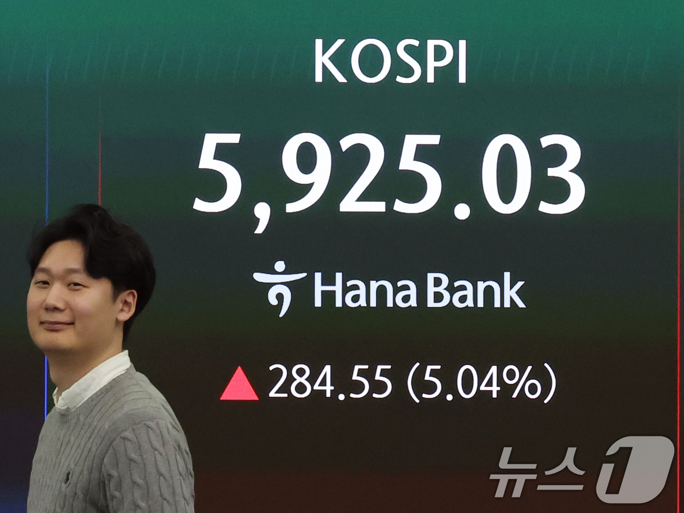 (서울=뉴스1) 황기선 기자 = 18일 오후 서울 중구 하나은행 본점 딜링룸 전광판에 종가가 표시되고 있다.이날 코스피는 전 거래일보다 284.55.포인트(5.04%) 오른 592 …