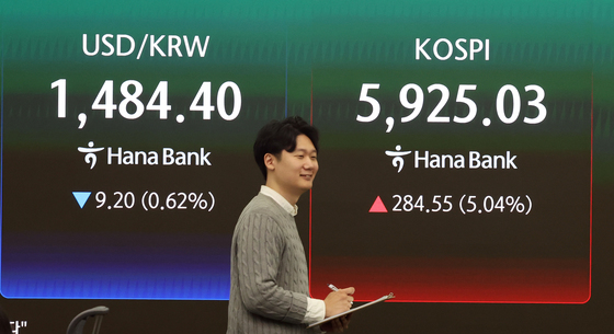 '코스피는 오르고 환율은 내리고'