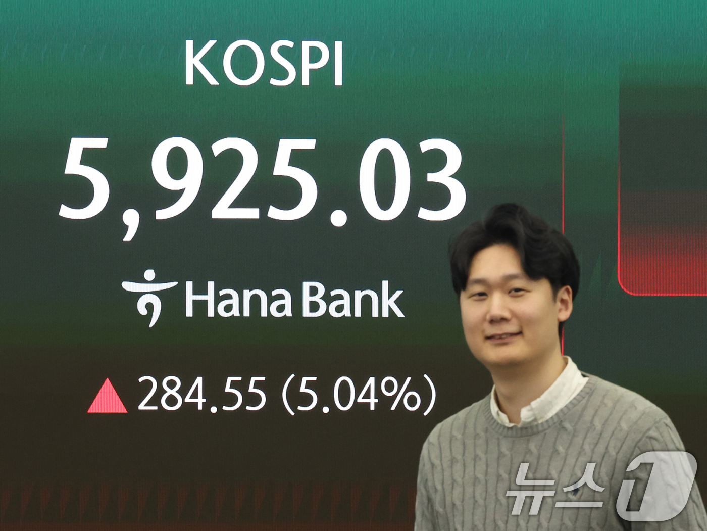 (서울=뉴스1) 황기선 기자 = 18일 오후 서울 중구 하나은행 본점 딜링룸 전광판에 종가가 표시되고 있다.이날 코스피는 전 거래일보다 284.55.포인트(5.04%) 오른 592 …