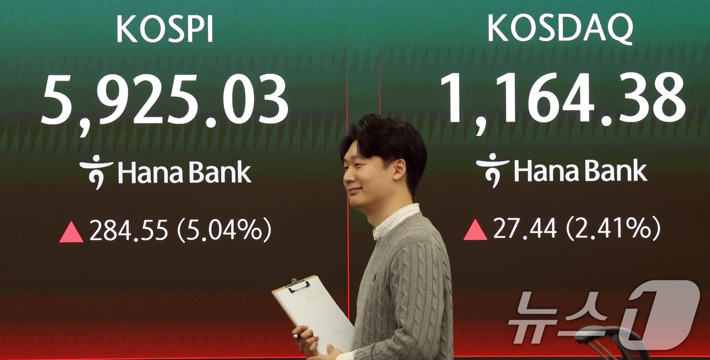 본문 이미지 - 18일 오후 서울 중구 하나은행 본점 딜링룸 전광판에 종가가 표시되고 있다. 2026.3.18 ⓒ 뉴스1 황기선 기자