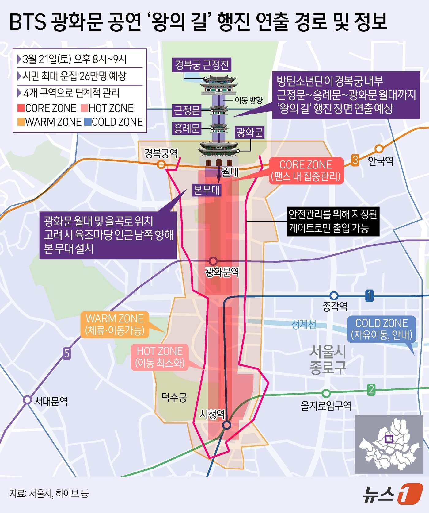 본문 이미지 - ⓒ 뉴스1 김지영 디자이너,양혜림 디자이너