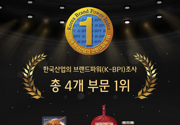 대상, '한국산업의 브랜드파워' 4개 부문 1위 수상