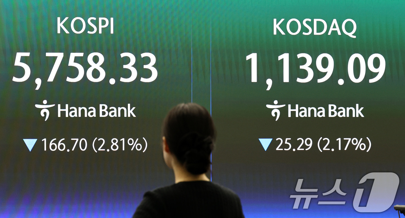 (서울=뉴스1) 최지환 기자 = 코스피가 2%대 하락 출발한 19일 오전 서울 중구 하나은행 딜링룸 전광판에 증시 시황이 표시되고 있다.이날 코스피는 전 거래일 대비 163.63포 …