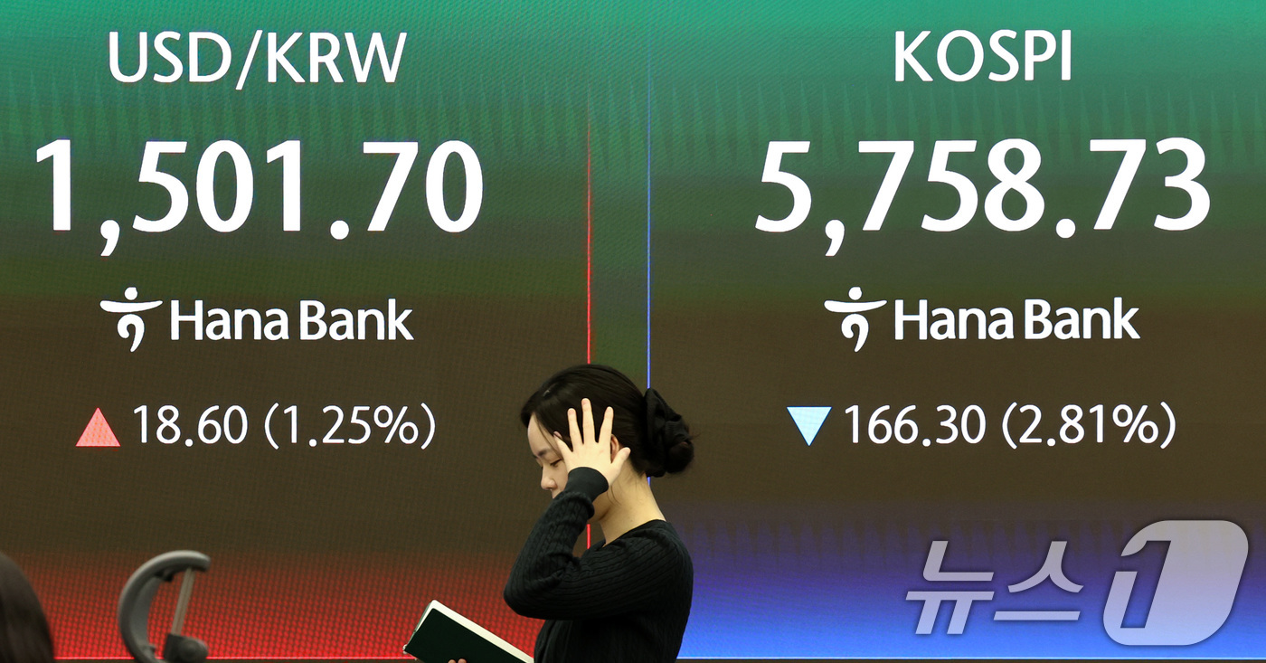 (서울=뉴스1) 최지환 기자 = 코스피가 2%대 하락 출발한 19일 오전 서울 중구 하나은행 딜링룸 전광판에 증시 시황이 표시되고 있다.이날 코스피는 전 거래일 대비 163.63포 …