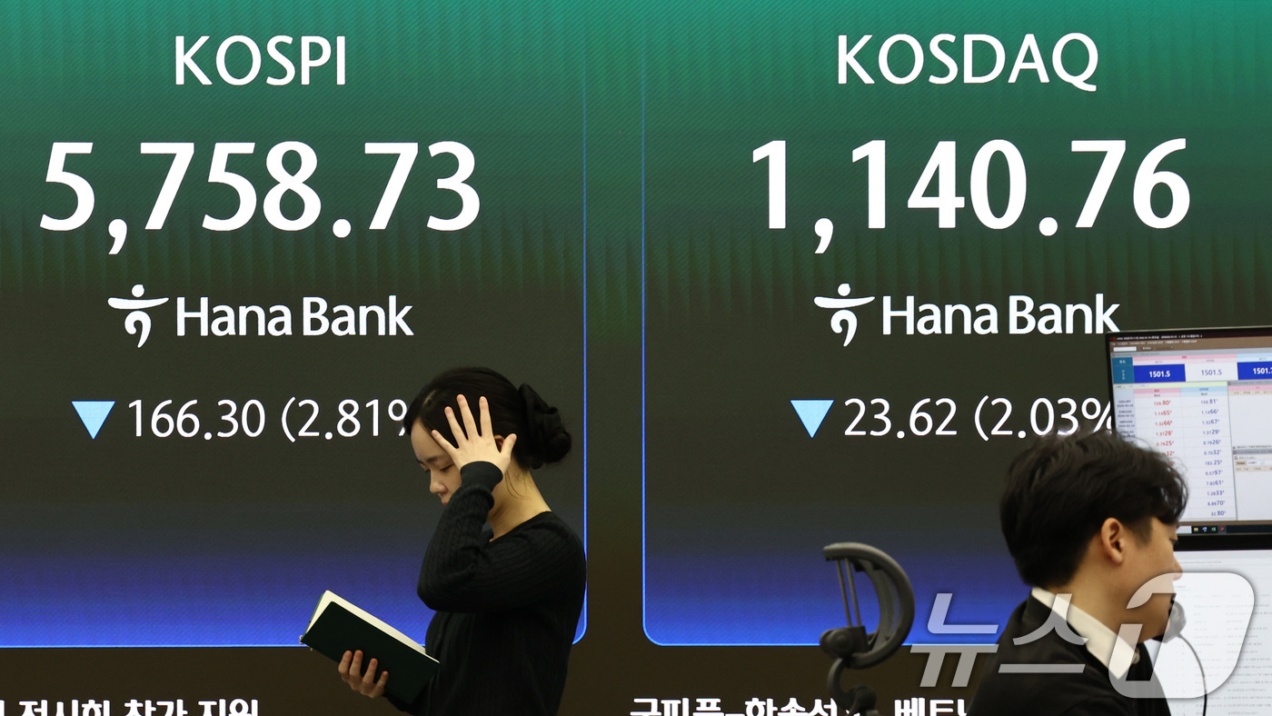 (서울=뉴스1) 최지환 기자 = 코스피가 2%대 하락 출발한 19일 오전 서울 중구 하나은행 딜링룸 전광판에 증시 시황이 표시되고 있다.이날 코스피는 전 거래일 대비 163.63포 …