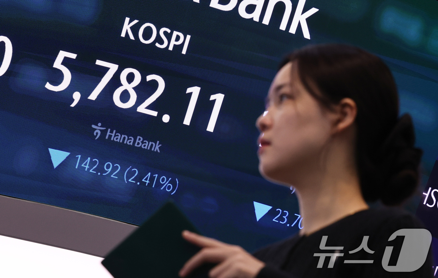 (서울=뉴스1) 최지환 기자 = 코스피가 2%대 하락 출발한 19일 오전 서울 중구 하나은행 딜링룸 전광판에 증시 시황이 표시되고 있다.이날 코스피는 전 거래일 대비 163.63포 …