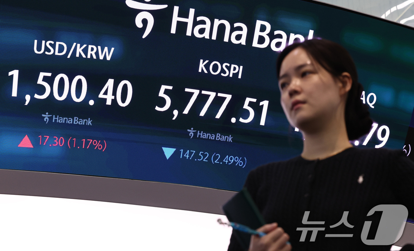 (서울=뉴스1) 최지환 기자 = 코스피가 2%대 하락 출발한 19일 오전 서울 중구 하나은행 딜링룸 전광판에 증시 시황이 표시되고 있다.이날 코스피는 전 거래일 대비 163.63포 …