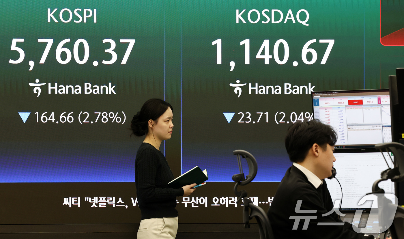 (서울=뉴스1) 최지환 기자 = 코스피가 2%대 하락 출발한 19일 오전 서울 중구 하나은행 딜링룸 전광판에 증시 시황이 표시되고 있다.이날 코스피는 전 거래일 대비 163.63포 …