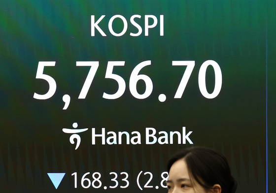 코스피 5700선 급락